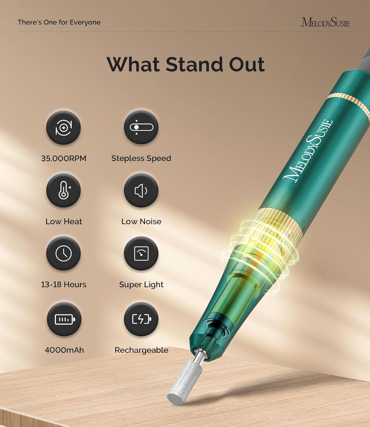 MelodySusie Rechargeable Nail Drill - 35000RPM E-File with Lightweight Handpiece for Manicure & Gel Removal | Home & Salon Use