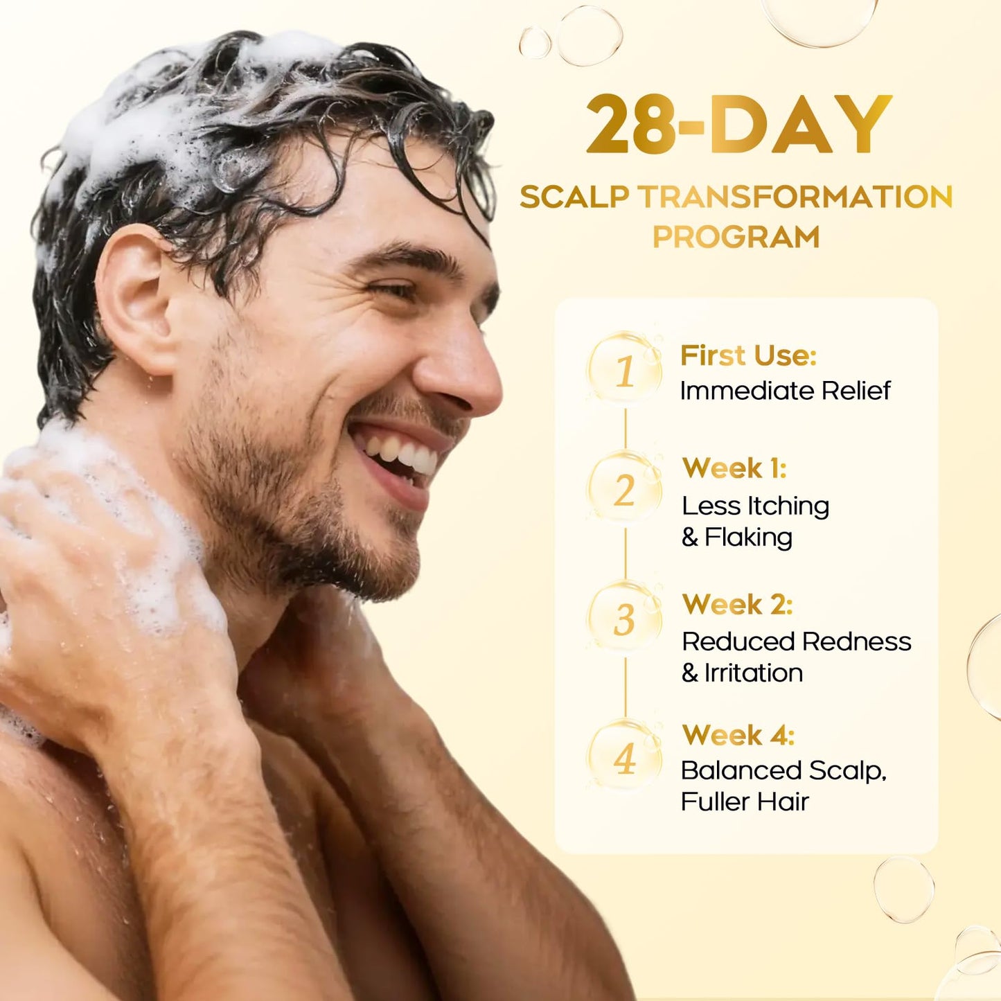 oely Enhanced Antifungal Shampoo for Seborrheic Dermatitis, Folliculitis & Scalp Psoriasis – Anti-Dandruff Shampoo for Men & Women, Relieves Itchy Dry Scalp, Sulfate & Paraben-Free, 10.1 Fl Oz-Fresh
