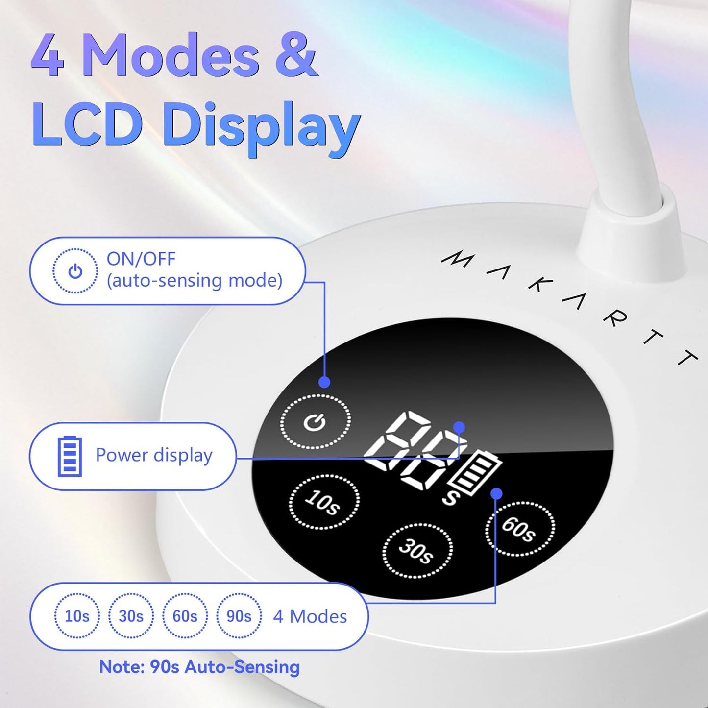Makartt Mini UV Nail Lamp - Rechargeable LED Nail Dryer with 4 Timers & Auto Sensor for Fast Curing | Perfect for Home DIY Manicure