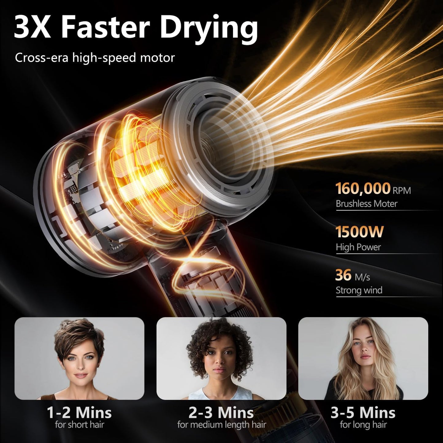 Fast Drying Hair Dryer - High-Speed Blow Dryer with 500 Million Negative Ions | Lightweight, Low Noise, Professional with Diffuser & Nozzle, Gunmetal