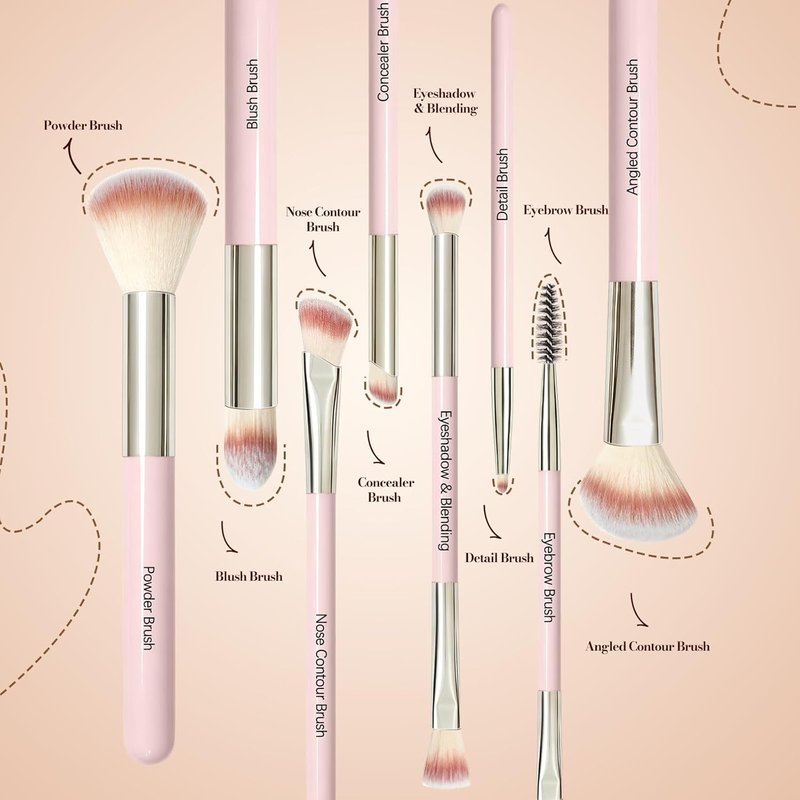 Premium Synthetic Makeup Brush Set - 8 Pcs with 2 Puffs for Powder, Concealers & Eyeshadows | Perfect for Beginners & Travel (Pink)