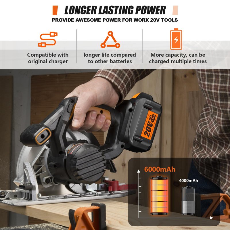 NEPOWILL 2Packs 20V 6.0Ah Replacement for Worx 20V Battery, Compatible with Worx Battery WA3578 WA3575 WA3520 WA3525 Fit for 20V Cordless Tools WG630, WG322, WG543, WG163