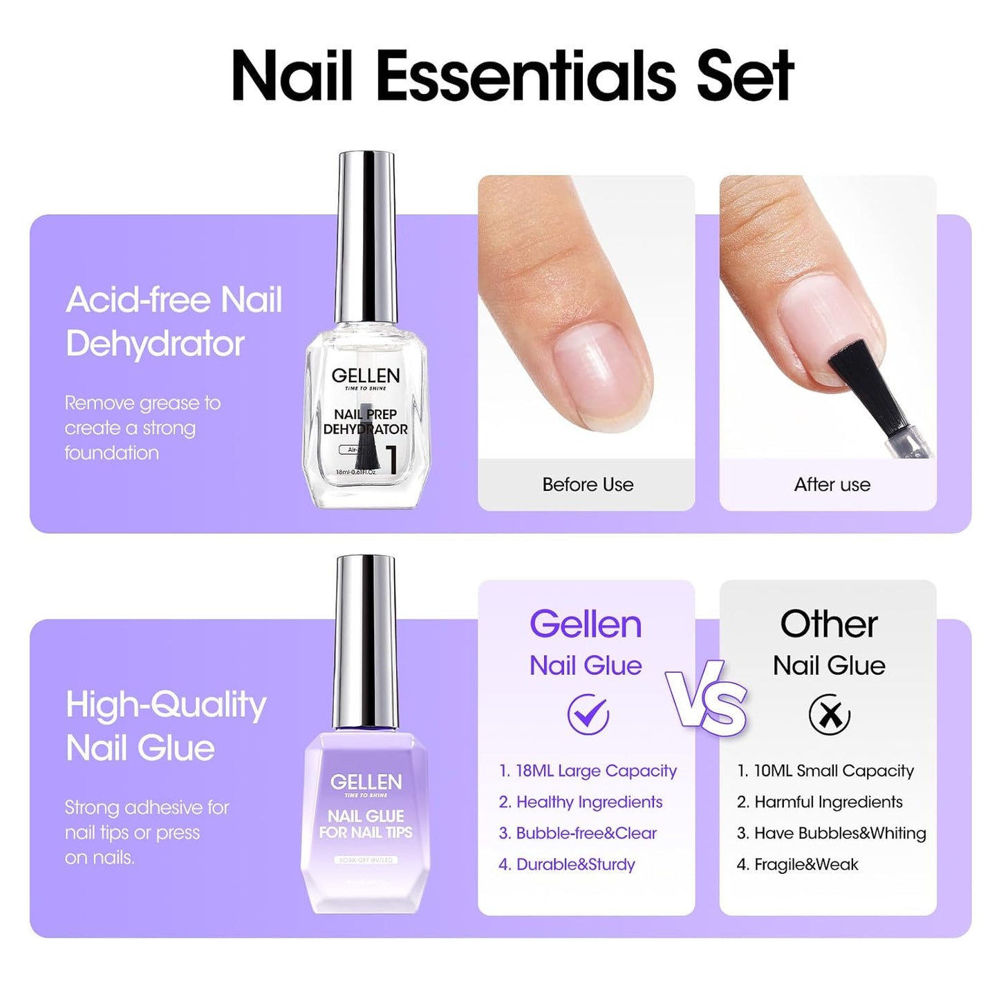 Nail Glue Gel - 18ML 4-in-1 Soak Off LED UV Adhesive for False & Acrylic Nails | Long-Lasting 28+ Days