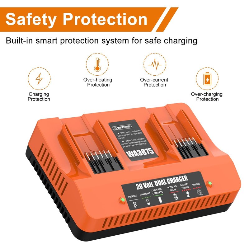 Powilling 20V Lithium Battery for Worx 20V Battery and Charger Kit, Compatible with All Worx Batteries WA3520 WA3525 WA3575 WG151s WG251s WG540s WG545s WG890 WG89