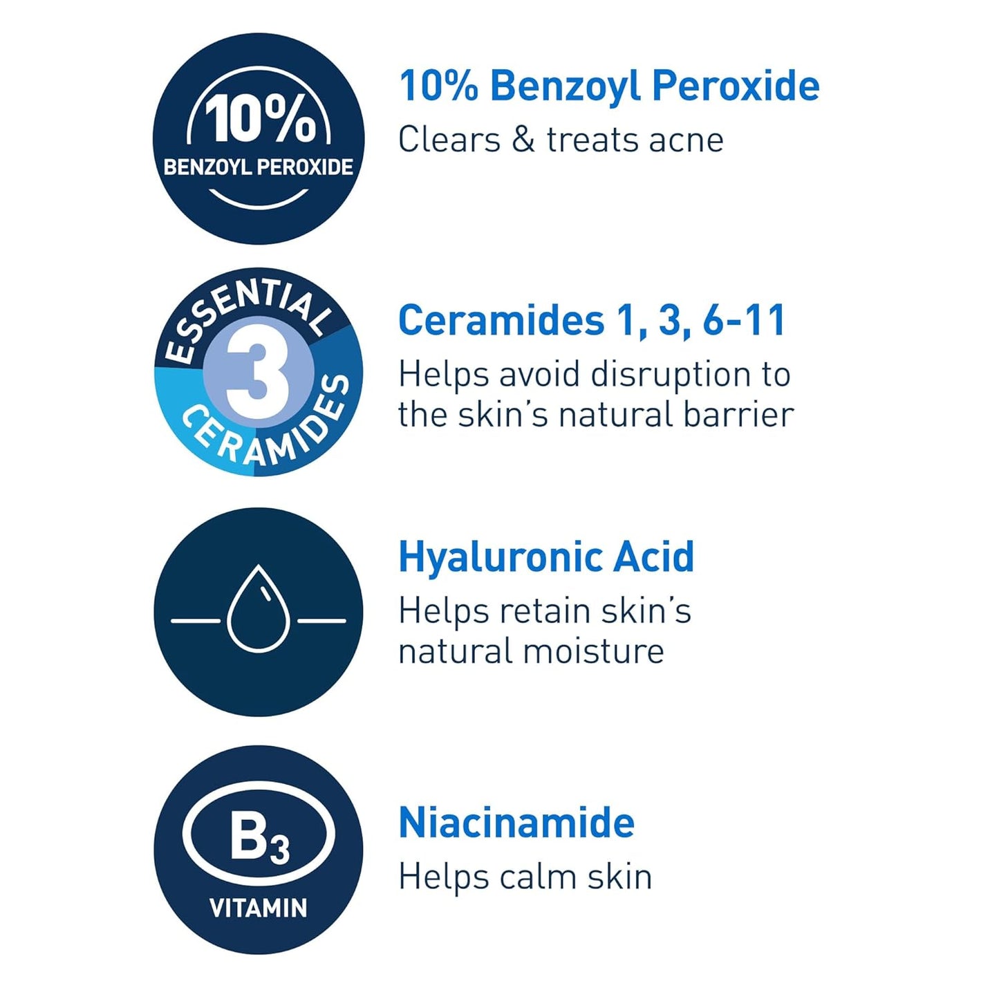 CeraVe Acne Foaming Cream Wash - Gentle Cleanser with 10% Benzoyl Peroxide, Hyaluronic Acid & Niacinamide | 5 Oz