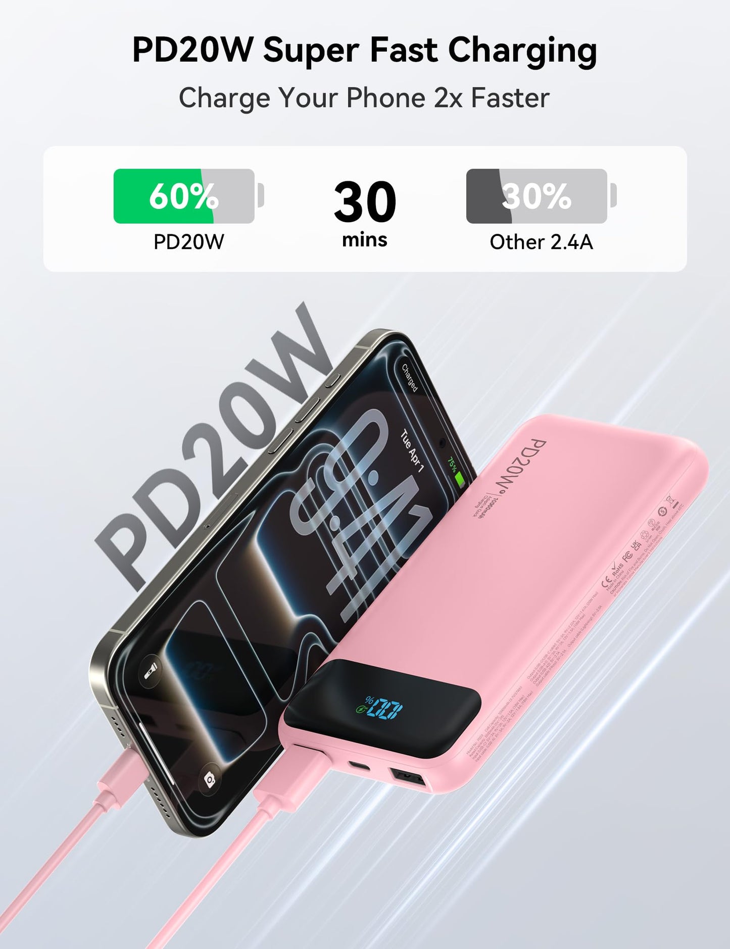 Nusyddy Portable Charger 10000mAh PD20W w/4 Built-in Cables/6 Outputs Pink