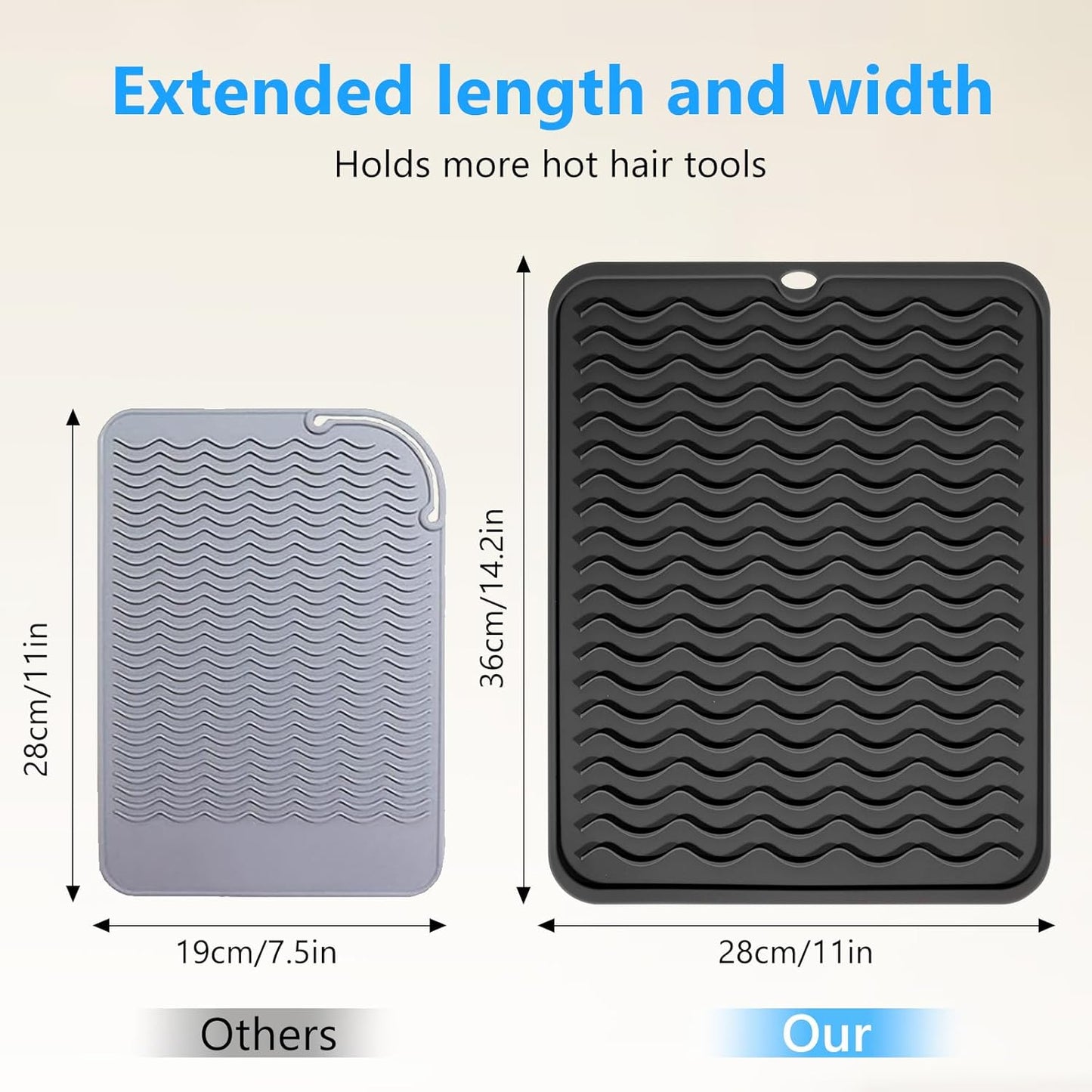 Heat Resistant Curling Iron Mat - Oversized Silicone Hair Styling Tool | Portable Travel Size 14.2” x 11”