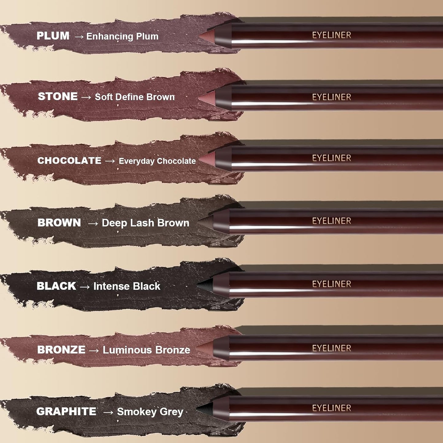 Graphite Gel Eyeliner Pencil - Waterproof, Smudge-Proof, Long-Lasting | High-Pigmented Creamy Formula for Mature Women