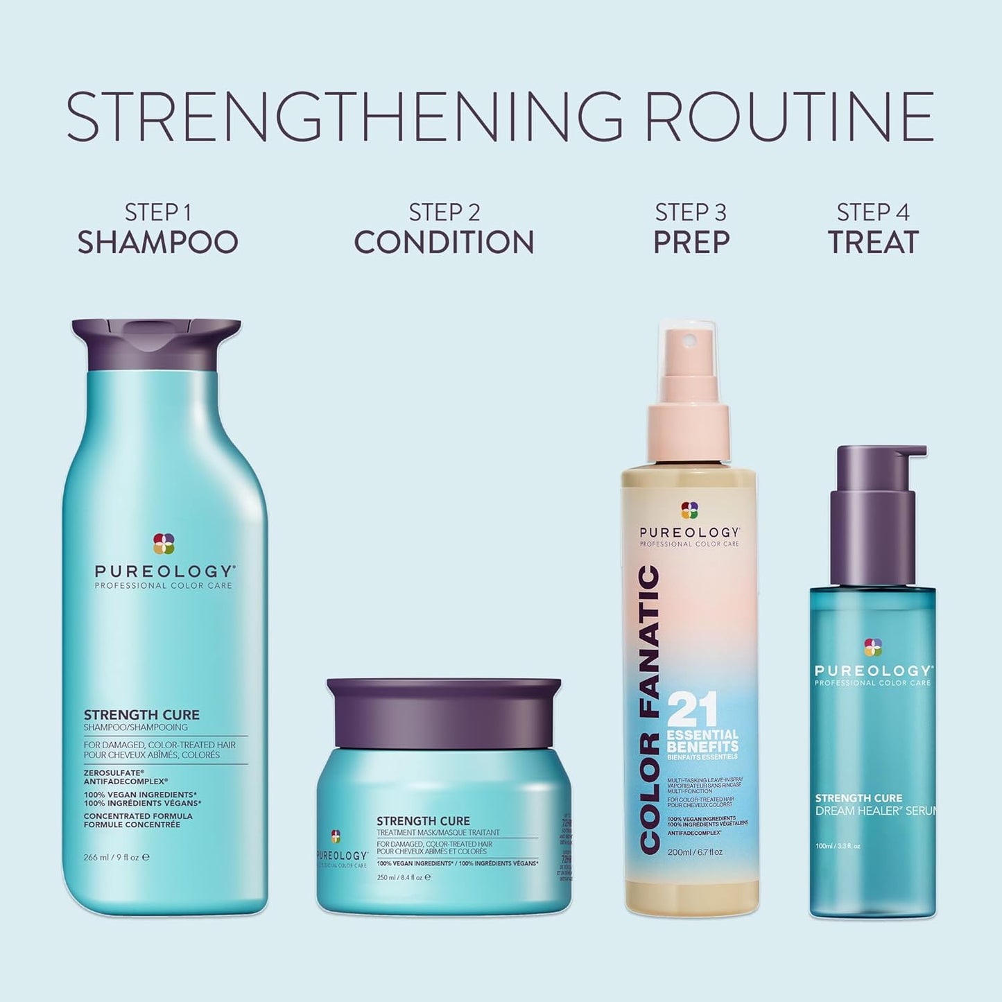 Strength Cure Hair Treatment Mask - Intense Repair for Damaged Color-Treated Hair | Restores Softness & Detangles