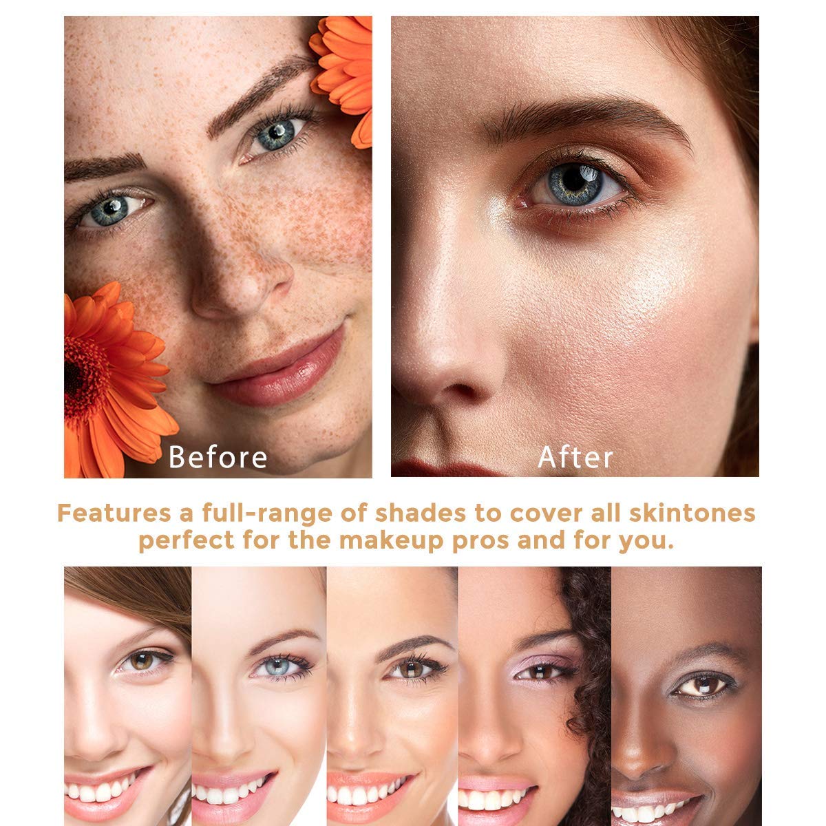 TLM Colour Changing Liquid Foundation - Wrinkle-Hiding BB Cream | Moisturizing Fluid for All Skin Tones, SPF 15, Pack of 2