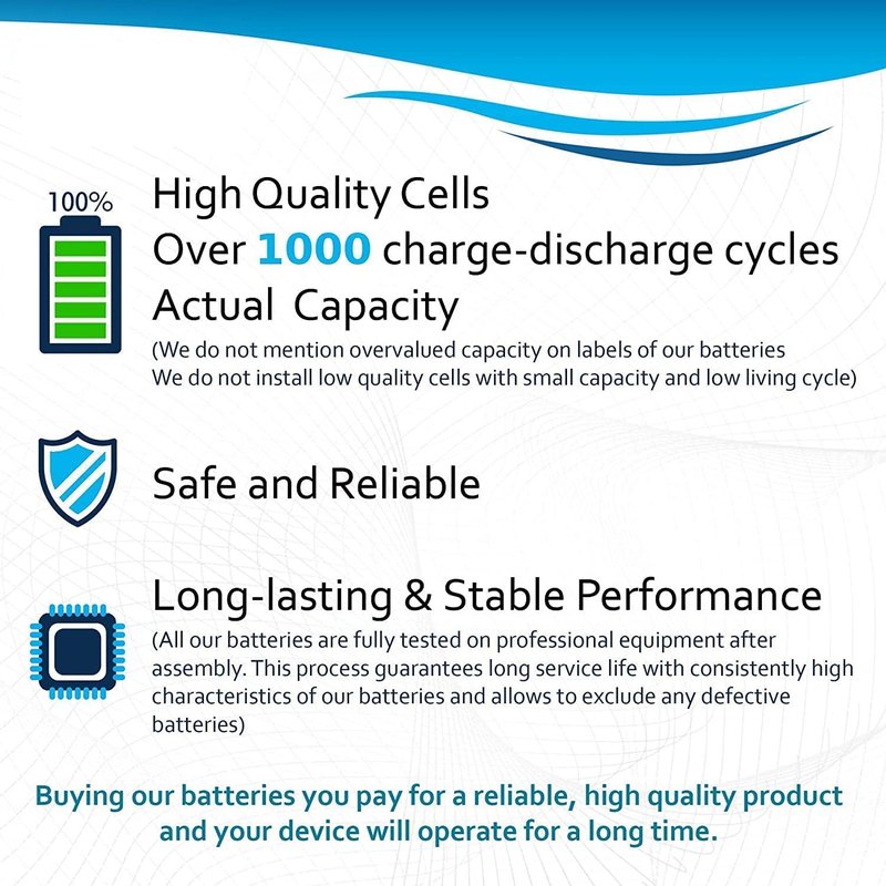 HQRP Battery fits Philips Norelco 5863XL 5864XL 5865XL 5867XL 5885XL 5886XL Razor/Shaver Plus Screwdriver