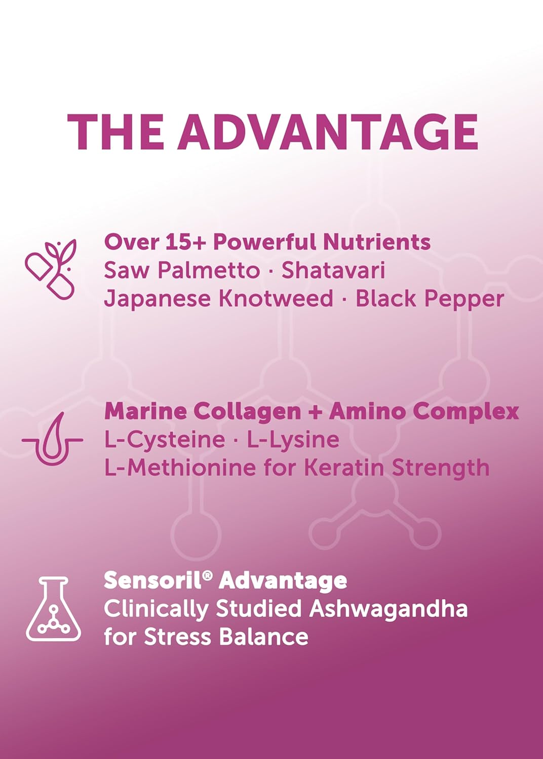 Lunakai Hair Growth Supplement for Women - 20 Nutrient Formula with Marine Collagen & Biotin | 90 Capsules