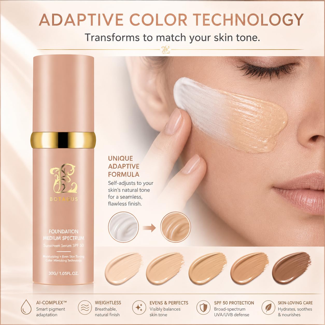 Color Changing Foundation - 4-in-1 Medium Spectrum Liquid Makeup with SPF 50+ | Lightweight, Waterproof, Longwearing (2 Pack)