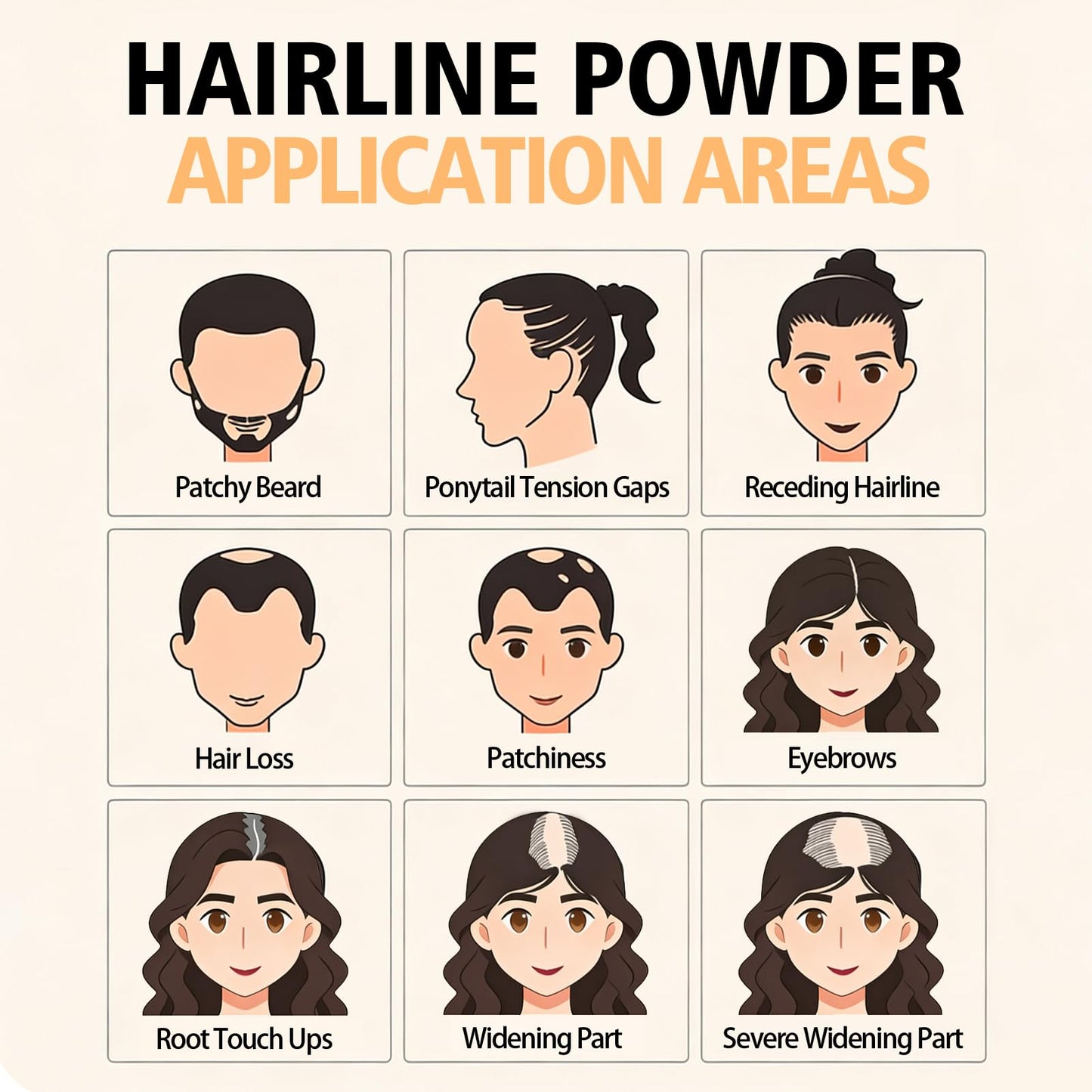 5PCS Root Cover Up Powder, Root Touch Up Hair Color for Gray Coverage, Hairline Powder Instantly Conceals Hair Loss Thinning Hair Bald Spot for Women & Men (Black)