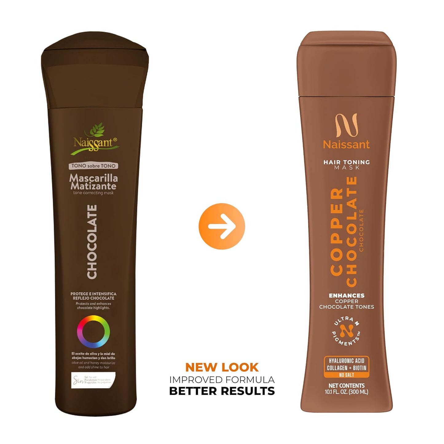 Copper Chocolate Hair Toning Shampoo & Mask Set - Revive Copper-Brown & Chocolate Tones | Hyaluronic Acid, Biotin & Collagen | 2 x 10.1 Fl Oz