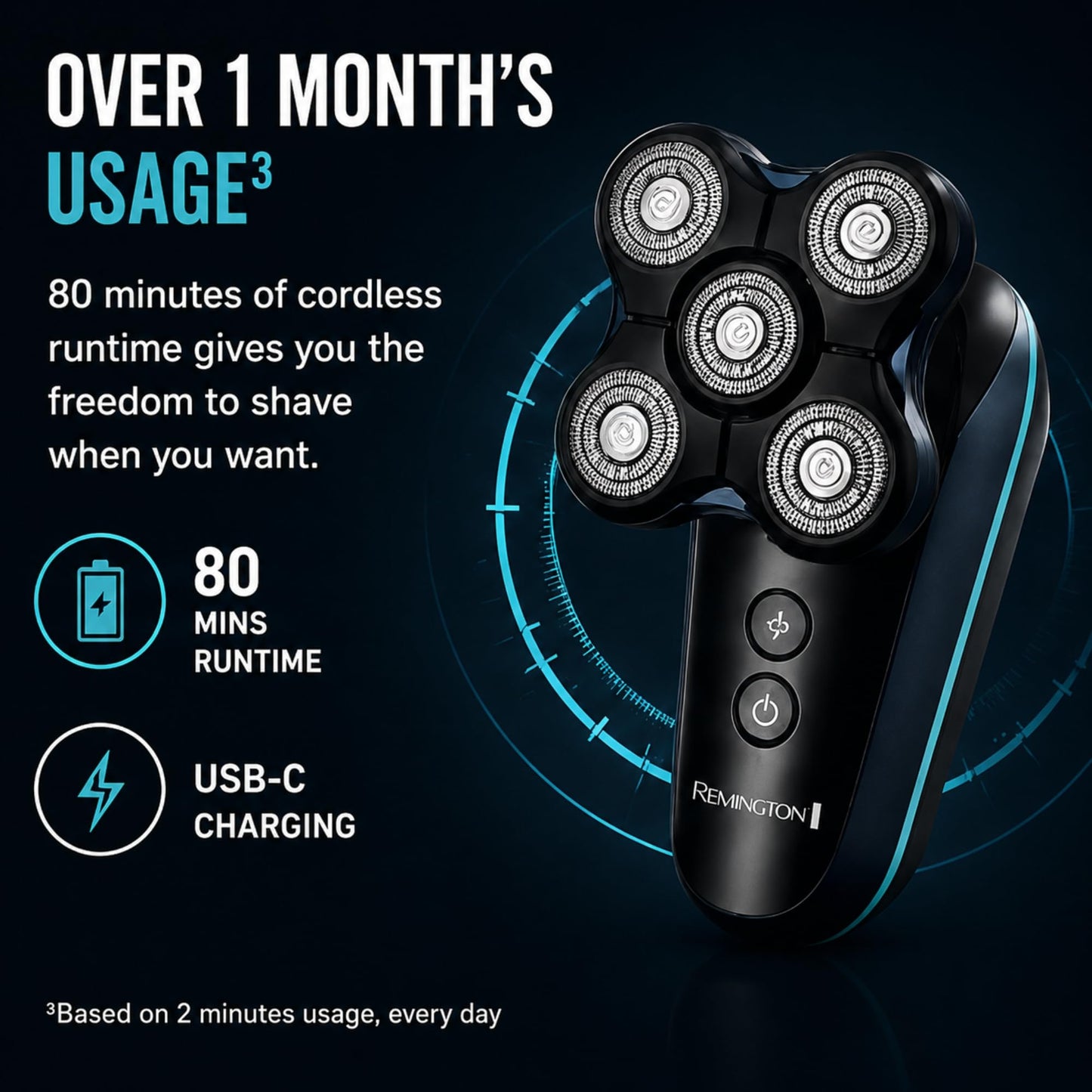 Remington Balder Head & Beard Rotary Shaver, 5 Flex Blades, DURADRIVE Motor with Turbo Boost, Cordless Wet/Dry Electric Razor with T-Blade Trimmer & Combs