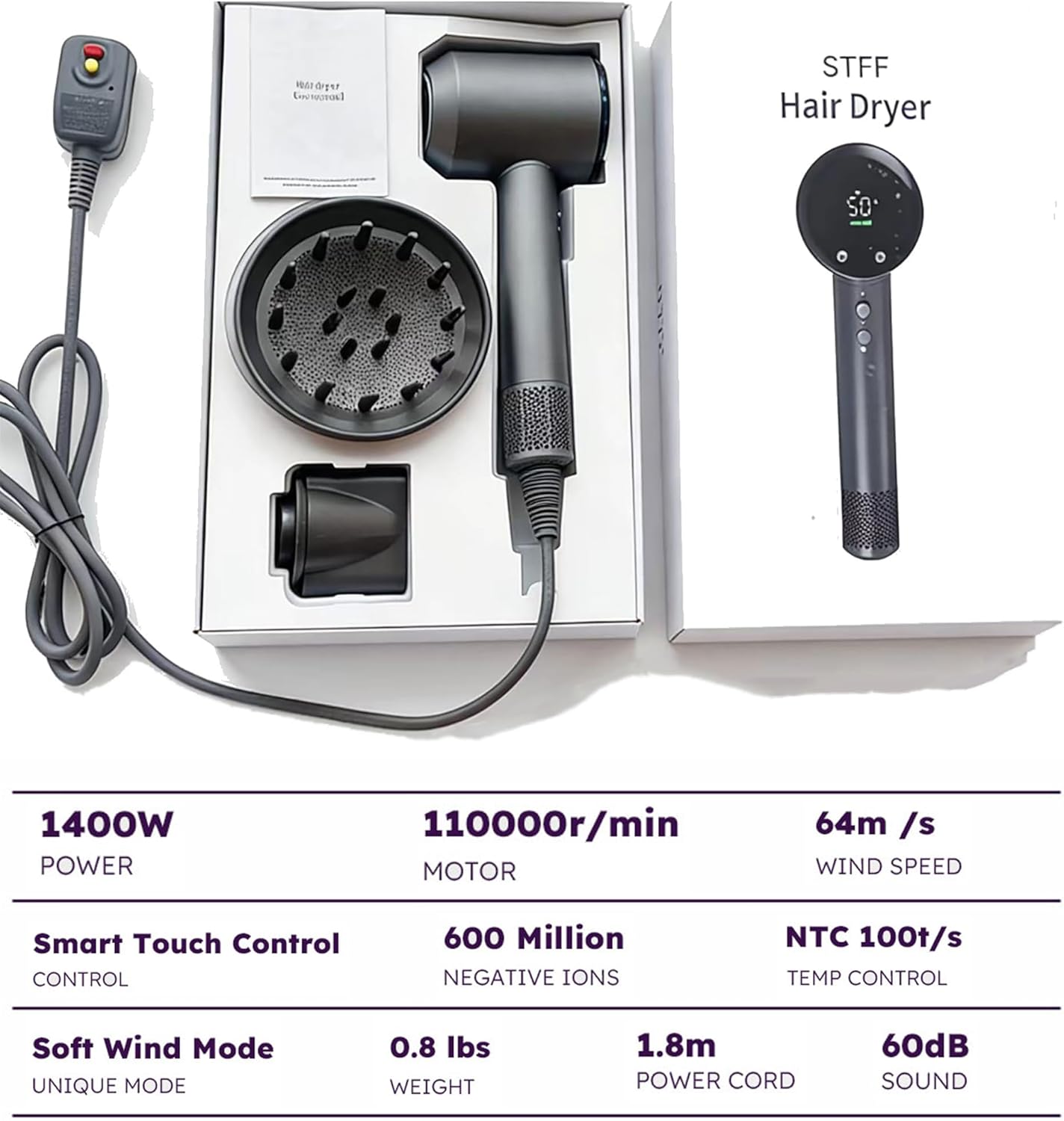 High-Speed Ion Hair Dryer - 1400W Brushless Motor, Ultra-Light & Low Noise | Intelligent LCD Display for Women & Children