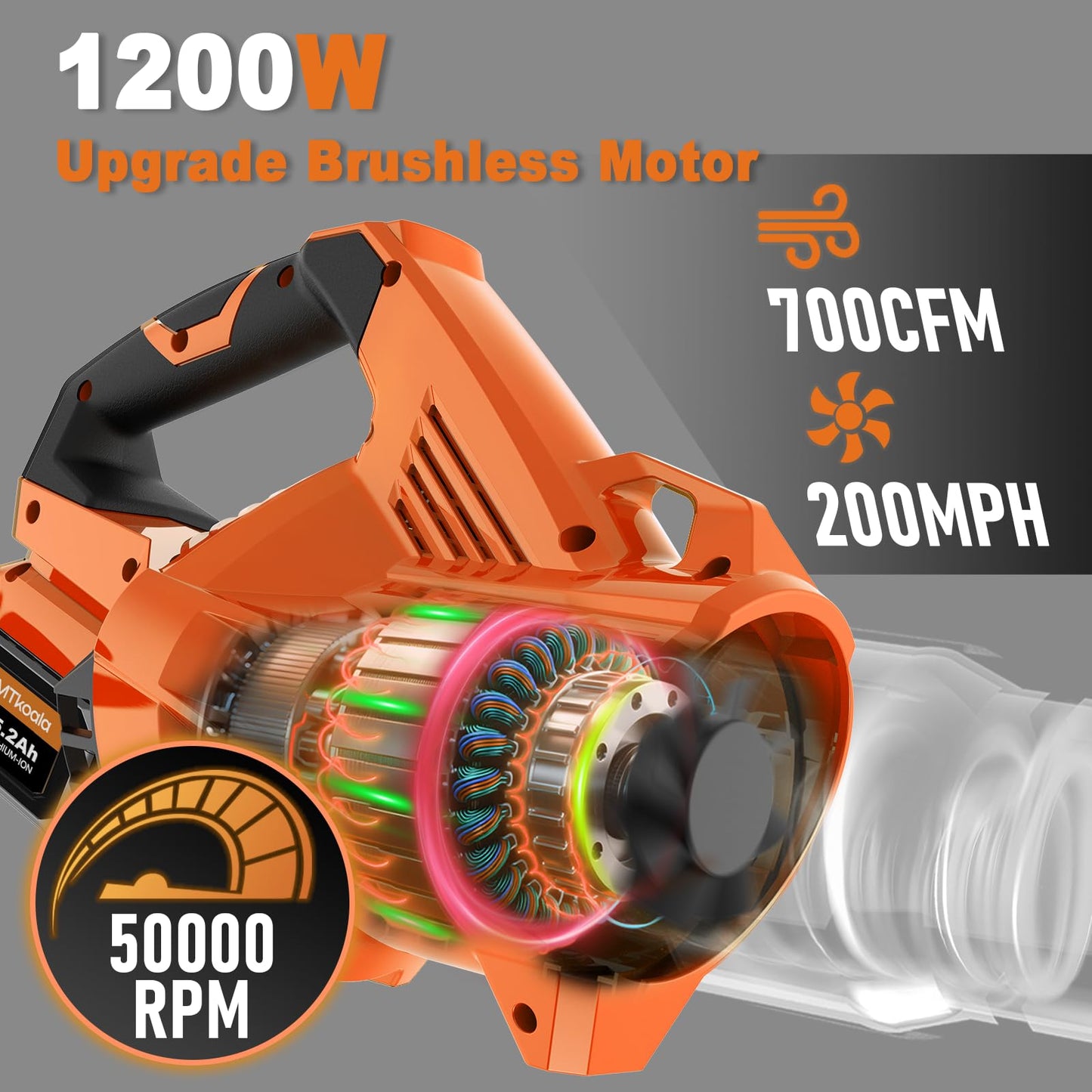 Leaf Blower Cordless, New Upgraded 1200W Brushless Motor Leaf Blower, 700CFM 200MPH with 3 Speed Modes, 160Mins Max Runtime, Handheld Electric Blower for Lawn Care, Yard, Dust & Snow (Orange)