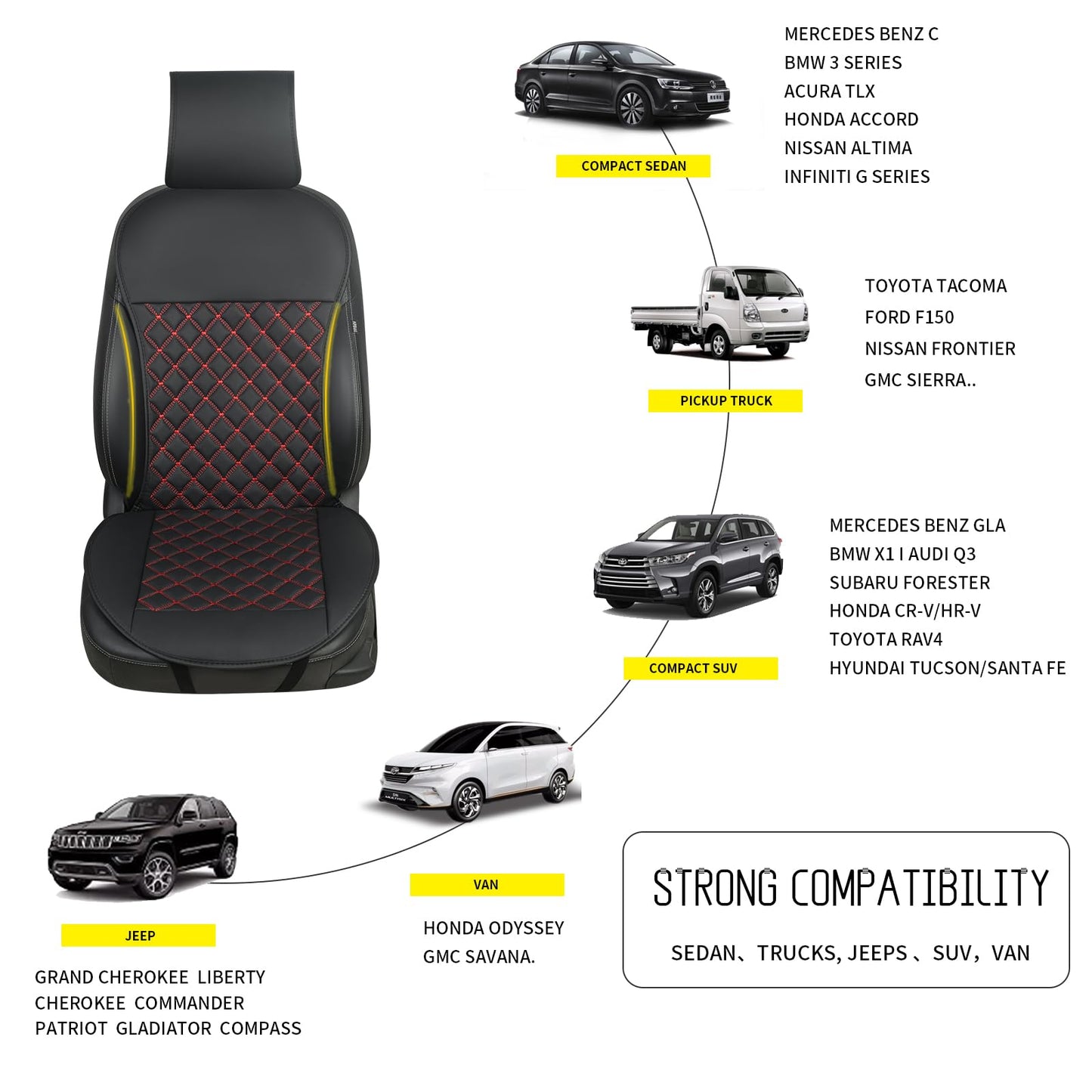 ZMOIVOK 2pcs Car Seat Covers,Leather Water Proof Material No Slip Soft Car Seat Protector Side not Wrapped,for Car with Airbags,Seat Covers Universal for Most Automotive,Suvs,Vans,Trucks (Black-Red)