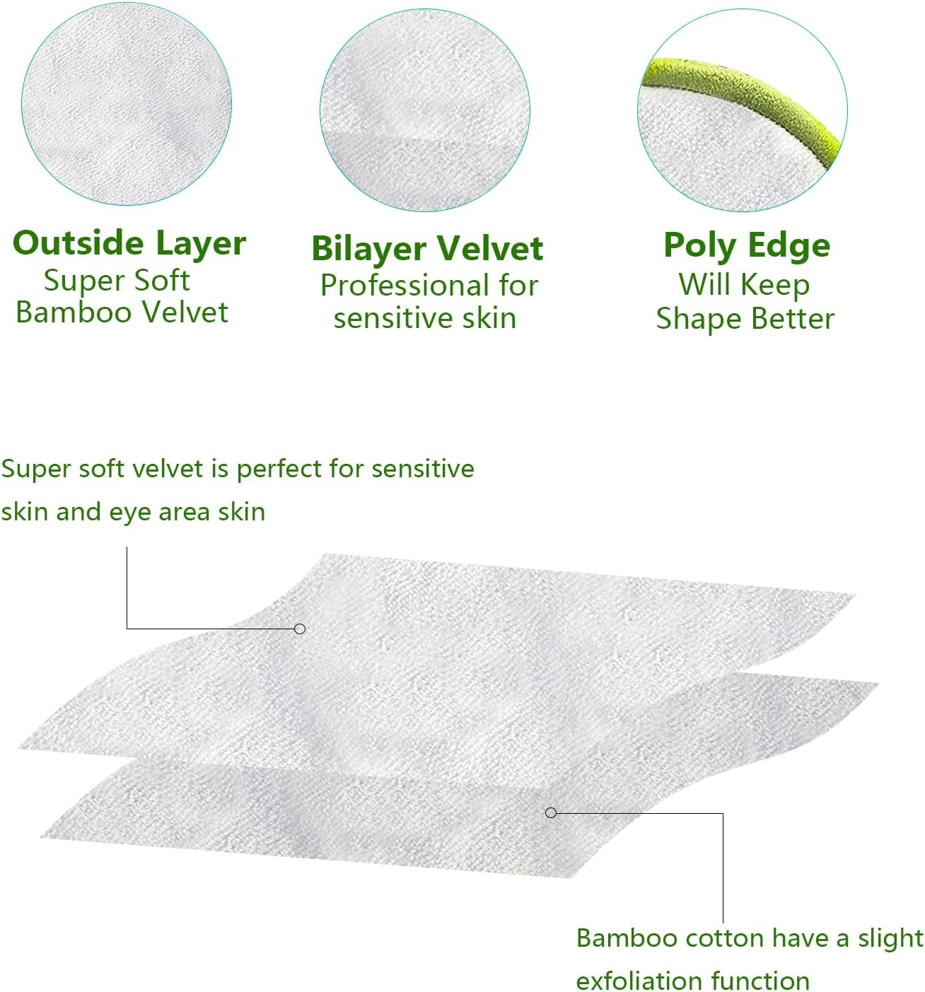 Reusable Cotton Rounds - 28 Pack with Washable Bag & Box | Eco-Friendly Makeup Remover Pads for Skincare