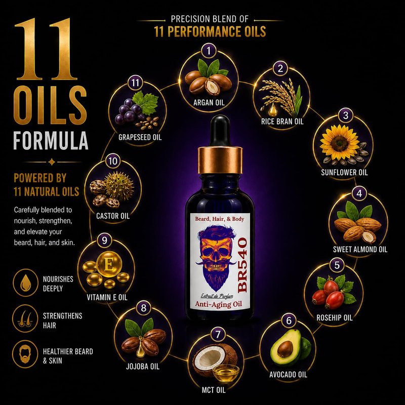 Frank SCENTS 2oz BR540| Scented Beard Oils For All Men, Beard Growth and Conditioner | Dry Flaky Dandruff skin | Oily Skin | 11 Natural Anti-Aging Oils