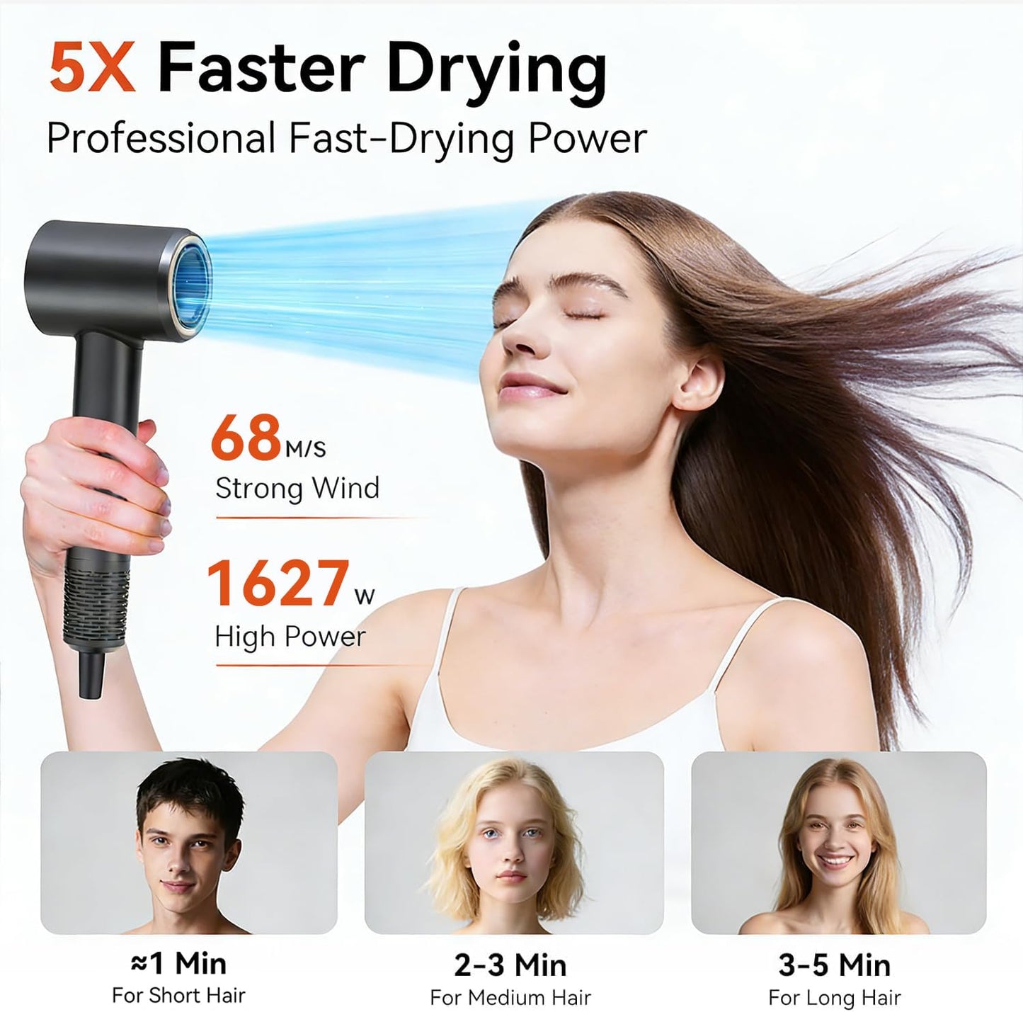 Hair Dryer 180000RPM Professional Ionic High Speed Blow Dryer with Diffuser