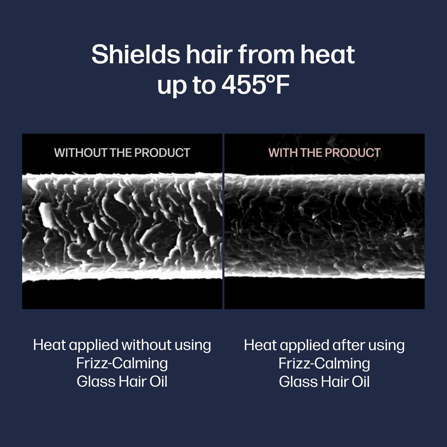 UNOVE Frizz-Calming Glass Hair Oil for Frizzy Hair, Anti-Frizz Hair Oil with Heat Protection up to 455F, Hair Shine Oil for Sleek, Glass-Like Shine & Softness, 70 mL / 2.36 fl oz