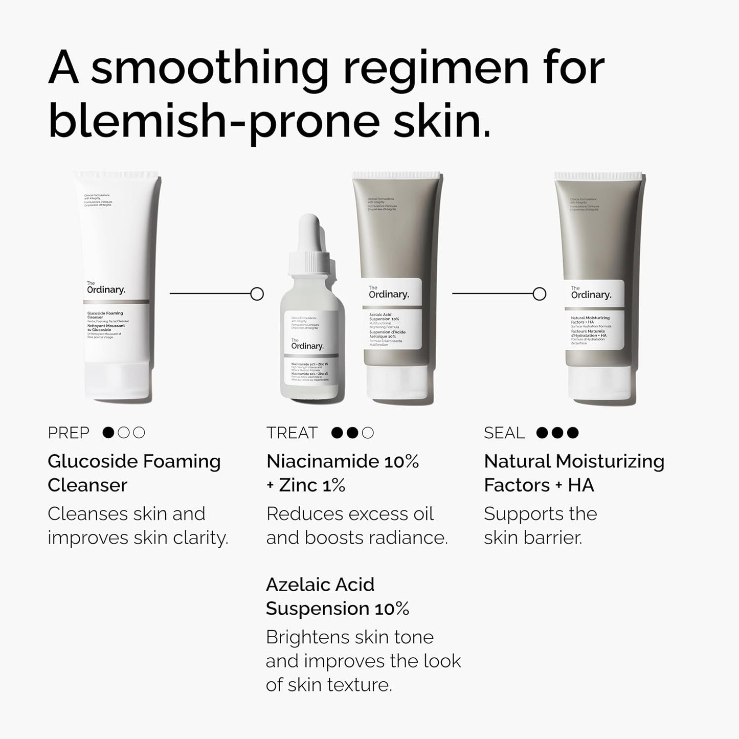 Azelaic Acid Suspension 10% - Target Blemish-Prone Skin & Uneven Tone | 30ml
