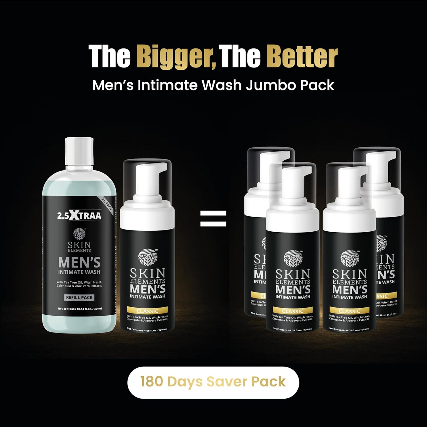 Men's Intimate Wash - pH Balanced Foaming Wash with Tea Tree Oil | Jumbo 14.2 fl. oz Refill for 180 Days
