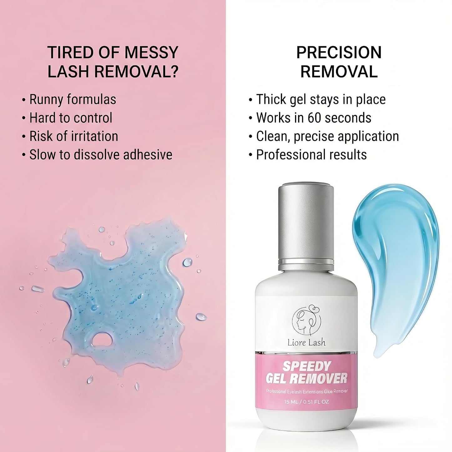 Speedy Gel Remover for Lash Extensions - GBL Free Debonder | Fast 60 Sec Dissolution Time