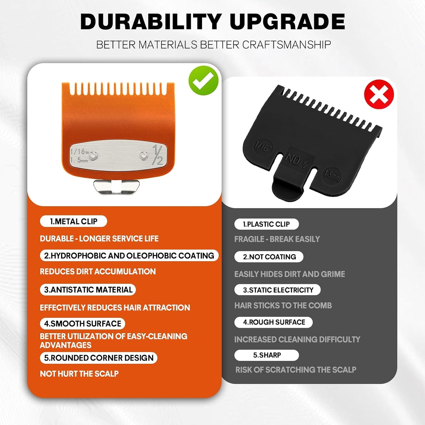 Clipper Guards Set - 2 Pack Compatible with Wahl 1/2 Hair Clipper | Metal Guide Combs for Barbers & Stylists - Orange