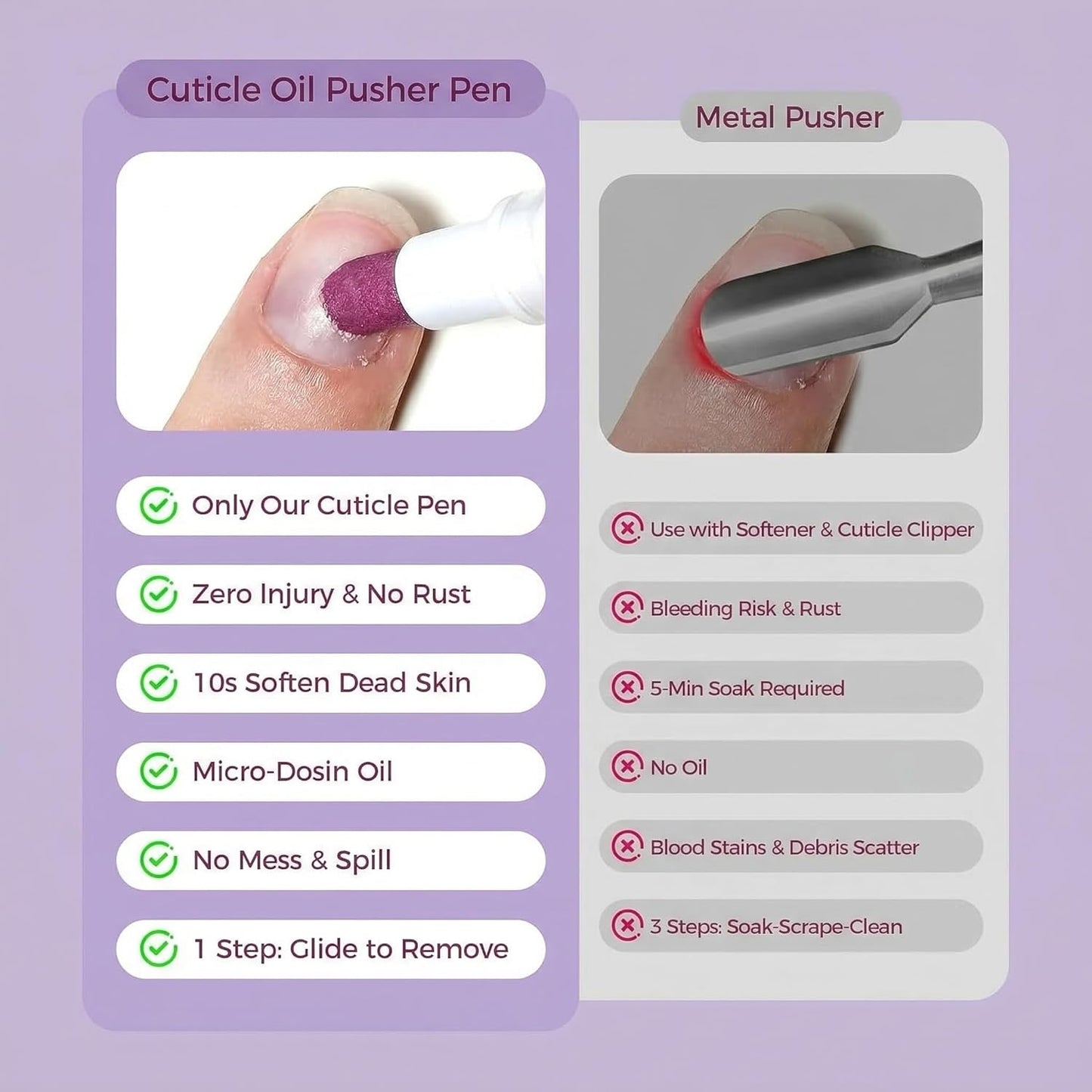 Cuticle Oil Pusher Pen - 4-in-1 Nail Care Tool for Dry, Damaged Nails | Moisturizing & Strengthening (Pink & Purple)