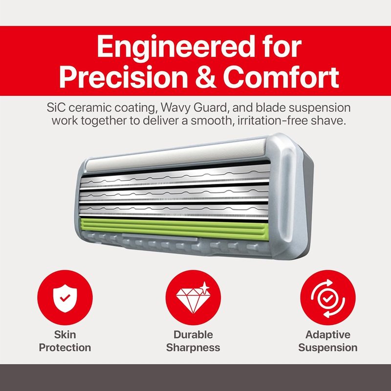 Feather - F3 Razor Blades Refills - Wavy Guard with SiC Ceramic Technology for Smooth Shave - Reduces Irritation and Razor Burns - Innovative Comfortable Blades for Sensitive Skin - 4 Pack