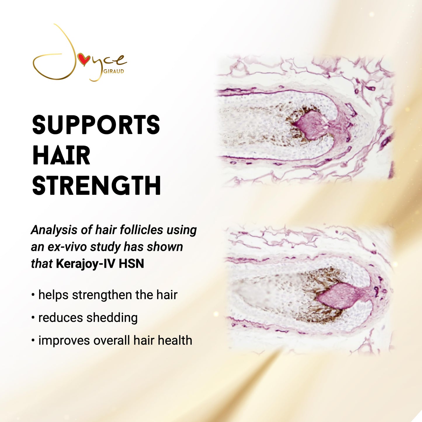 Miracle Elixir Collection Joyce Giraud Ultimate Hair Strength Supplements, 60-Day Supply, Scientifically Formulated to Reduce Hair Loss, 120 Capsules