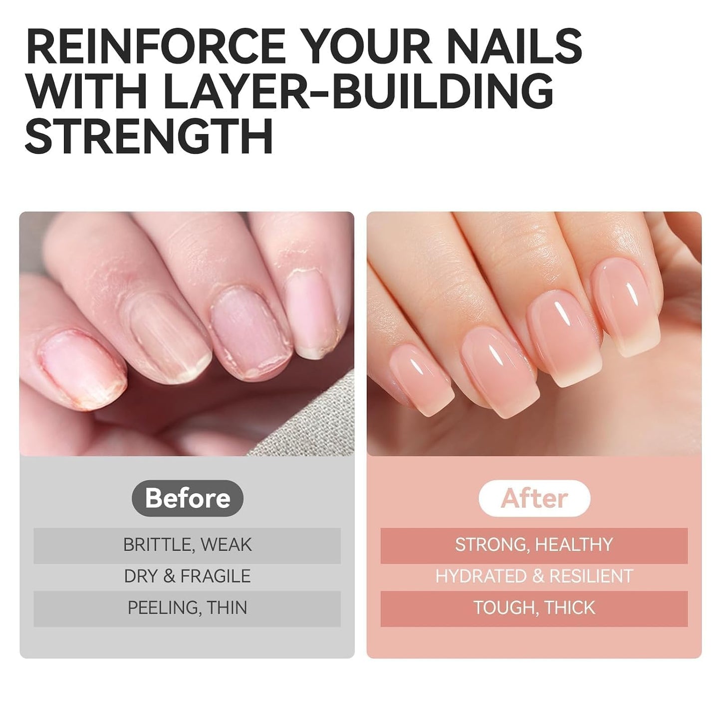 Nail Growth Strengthener - Gelike 6-in-1 Natural Hardener for Weak Nails | Nude Blush Color