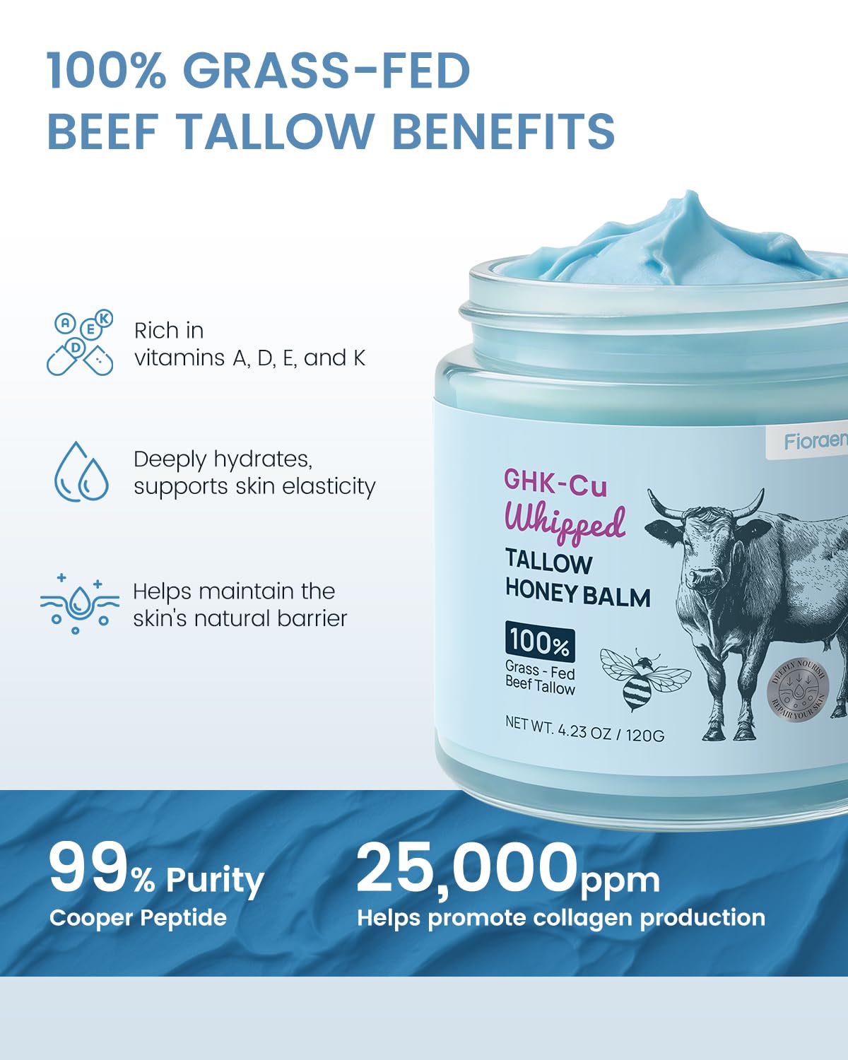 Fioraen 25,000ppm GHK-Cu Copper Peptides Whipped Beef Tallow for Skin, Grass Fed Tallow and Honey Balm with Manuka Honey & Vitamin E, High Potency Anti Aging Face Moisturizer for Firming & Repair 4oz