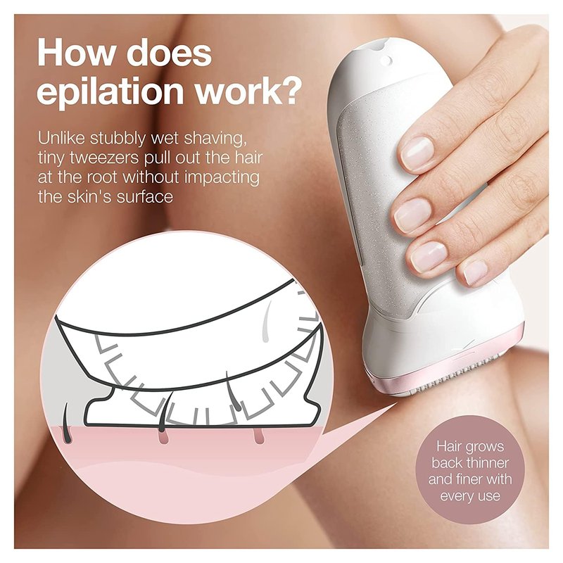 Braun Epilator Silk-épil 9 9-985, Facial Hair Removal for Women, Hair Removal Device, Shaver, Cordless, Rechargeable, Wet & Dry, Facial Cleansing Brush