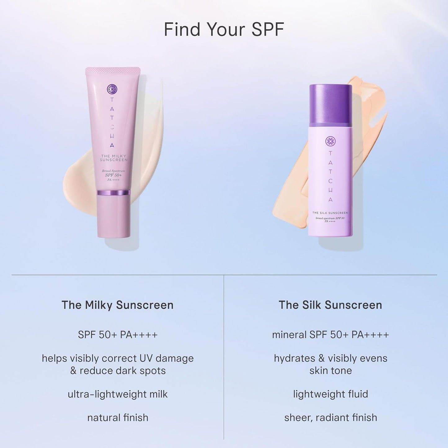 TATCHA Milky Sunscreen - Broad Spectrum SPF 50+ | Lightweight, No White Cast, Skin Damage Correction