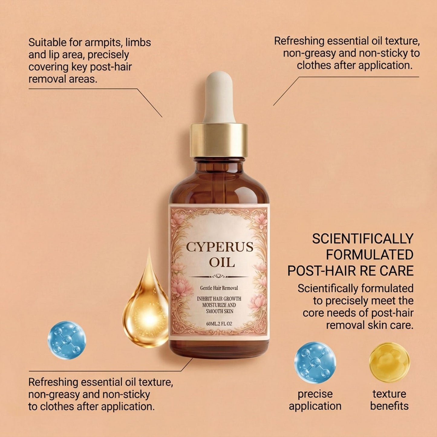 Rotundus Oil for Hair Removal, 2026 New Professional Hair Removal Oil, Organics Hair Removal for Women, Moisturizing Soothing, Gentle Formula, Safe for Sensit