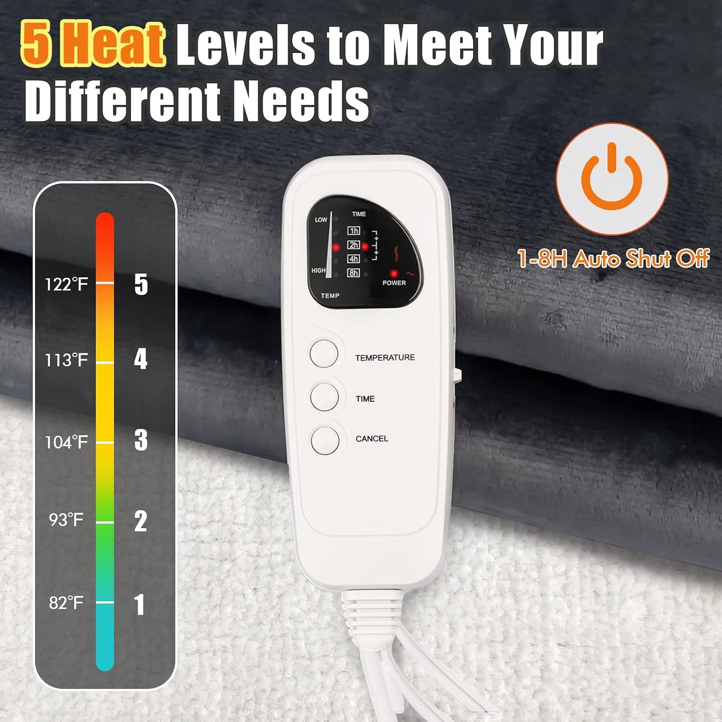 Electric Heated Mattress Pad - Twin Size 71” x 30” | 5-Level Heating, Timer & Overheat Protection