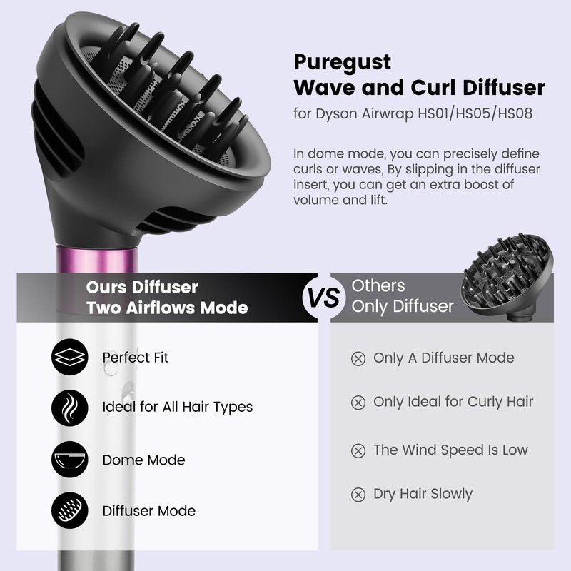 PUREGUST Wave Curl Diffuser Attachment for Dyson Airwrap HS01 HS05, for Air Wrap Id HS08, Two Airflow Dome Diffuse Modes, Hair Diffuser to Dry Hair Quickly and Enhance Curl