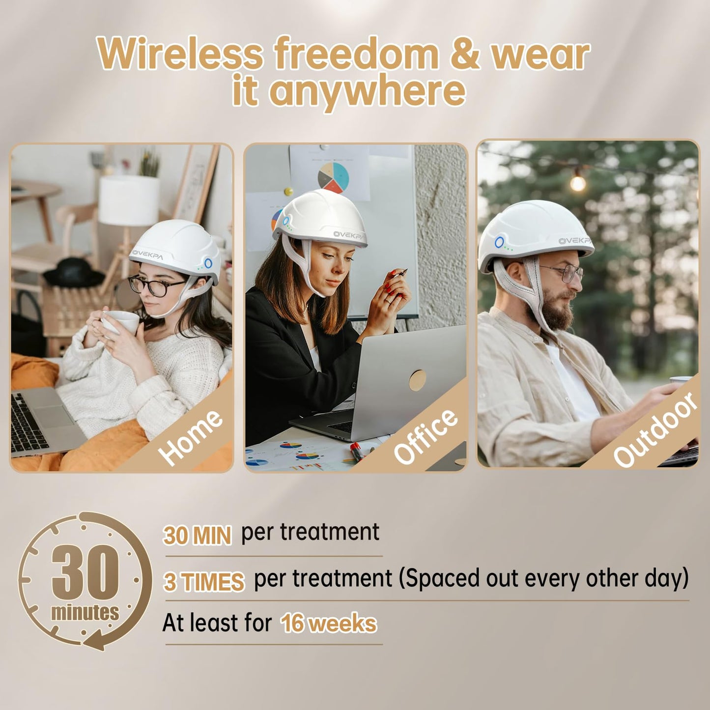 Red Light Therapy for Hair Growth - FDA Cleared Laser Cap for Hair Regrowth, Hair Loss Thinning & Alopecia Treatment for Men & Women, Wireless Rechargeable Model Hat-01 (White)