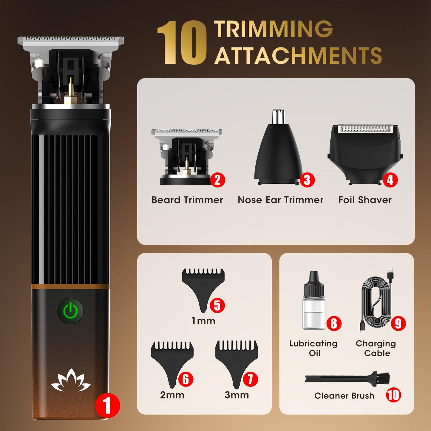 Lanumi 3-in-1 Beard Trimmer Kit for Men - Rechargeable Electric Hair Trimmer with Nose Hair Trimmer & Shaver - Cordless Grooming Set for Beard, Mustache, Body Hair - Men’s Gift