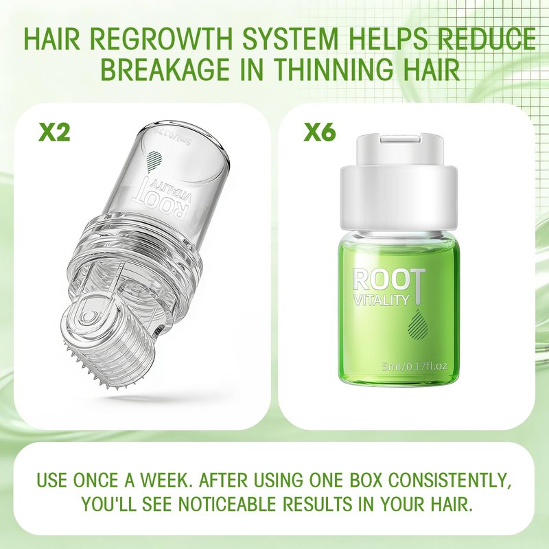 Hair Regrowth System - Hair Growth Treatment with Ginseng, Eclipta Prostrata, Peppermint & Ginger Root, Fast-Absorbing Non-Greasy Serum to Strengthen Roots, Thicken Hair for Men & Women