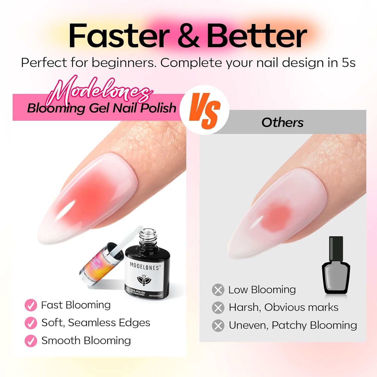 Modelones Clear Blooming Gel Nail Polish - 15ML | Floral Print Marble Watercolor Effects for DIY Nail Art