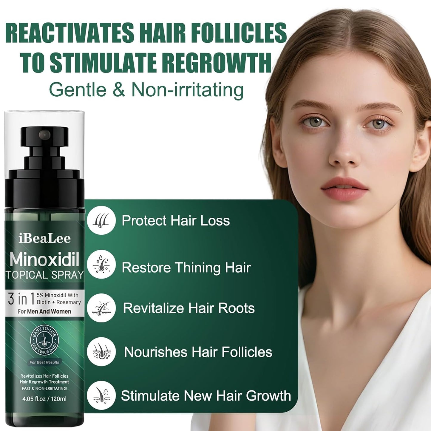 Minoxidil Hair Growth Treatment for Men & Women - Biotin & Rosemary Beard Growth Serum | 5% Strength