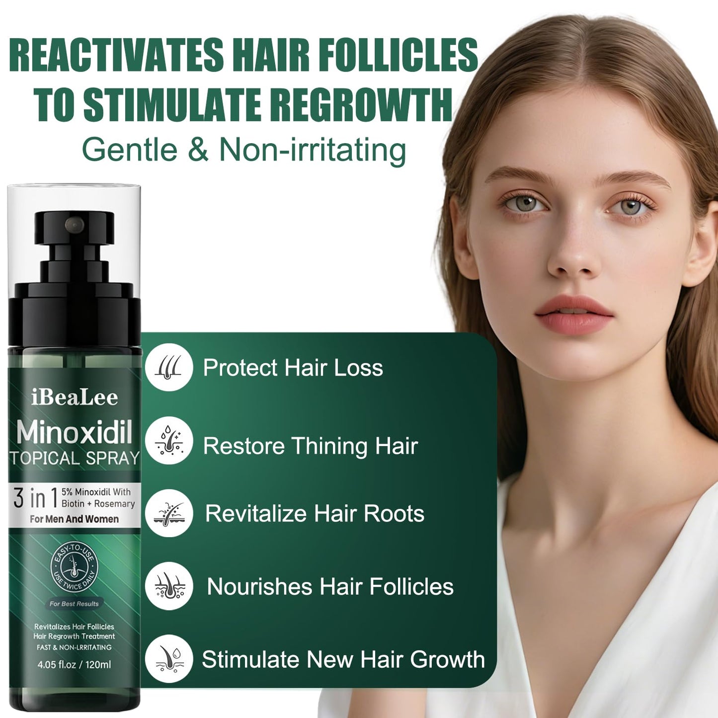 5% Minoxidil for Men - Minoxidil for Women Hair Growth Treatment Beard Growth Serum,Biotin & Rosemary to Fight Hair Loss 123456