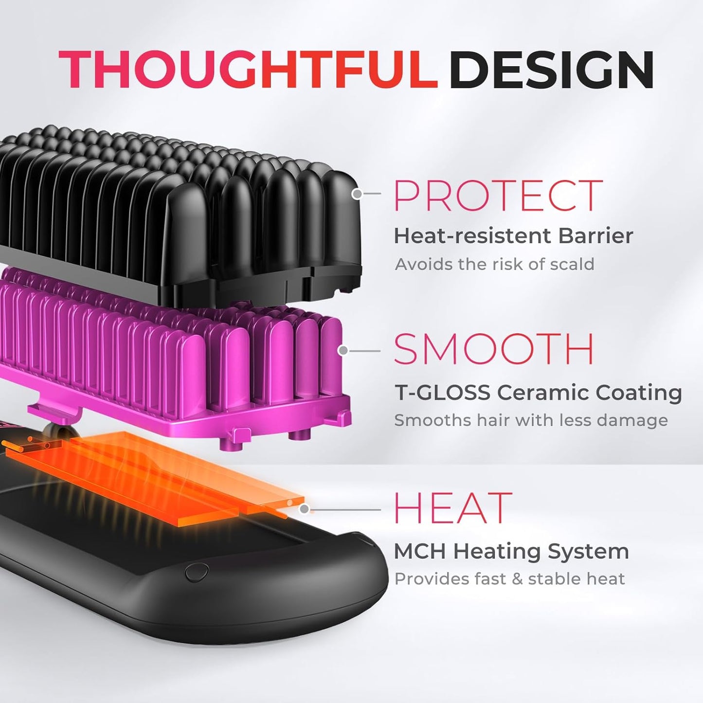 Tymo Ionic Hair Straightener Brush - One-Step Frizz-Free Styling, 16 Temp Settings, LCD Display | Dual Voltage Hot Comb