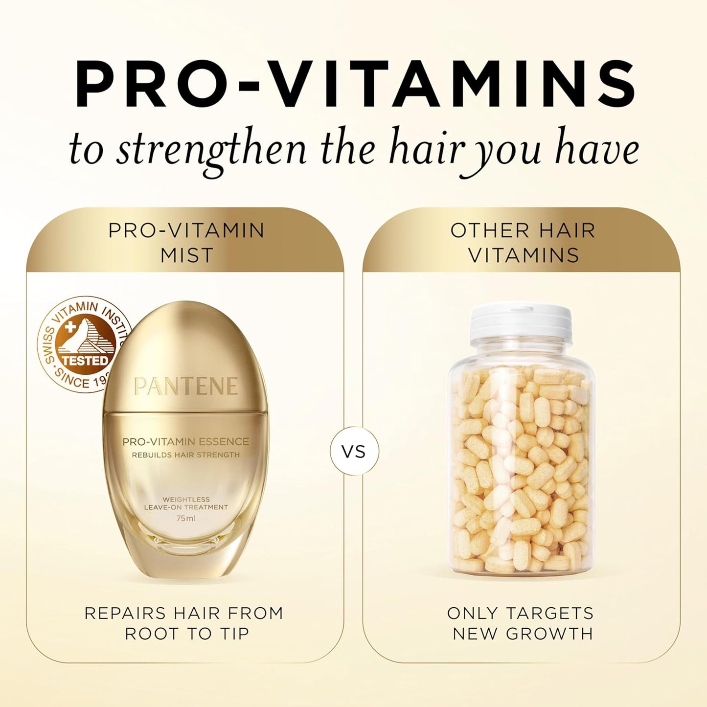 Pantene Pro-Vitamin Daily Repair Mist - Weightless Leave-On Treatment for Damaged Hair, 2.5 Fl Oz