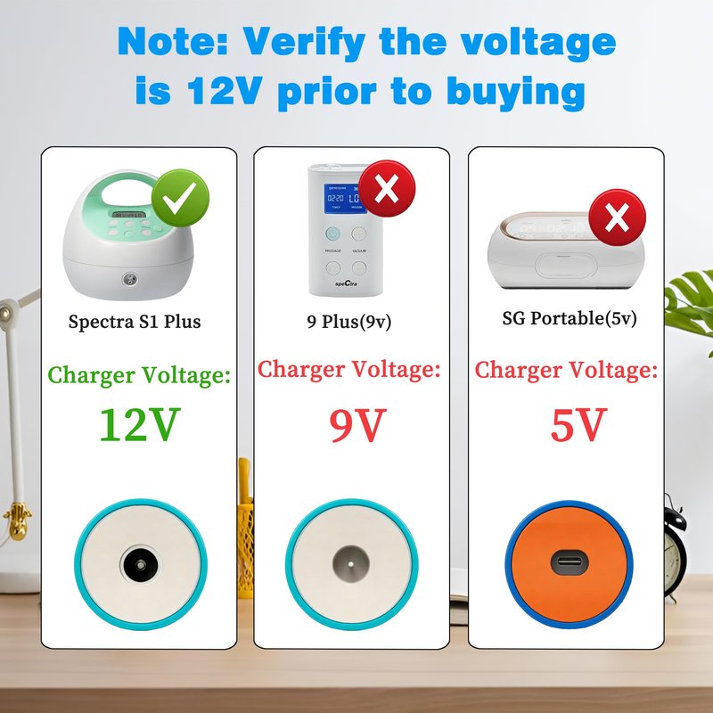 Charger Power Cord for Spectra Electric Breast Pump S1, S2, Plus, S3 Pro, SPS100, SPS200, SG Synergy Gold Charging Cord, Baby Breast Pumps AC Adapter, White